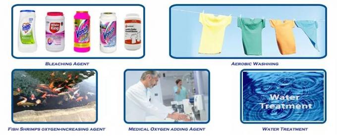 990.0%ミニ ナトリウム 工業級 熱売り ペルカーボネート 錠剤 SPC 15630-89-4 1